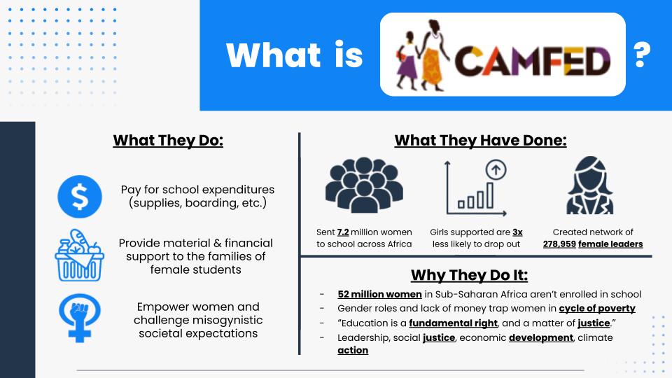 Students funding CAMFED can 'switch' out for a period