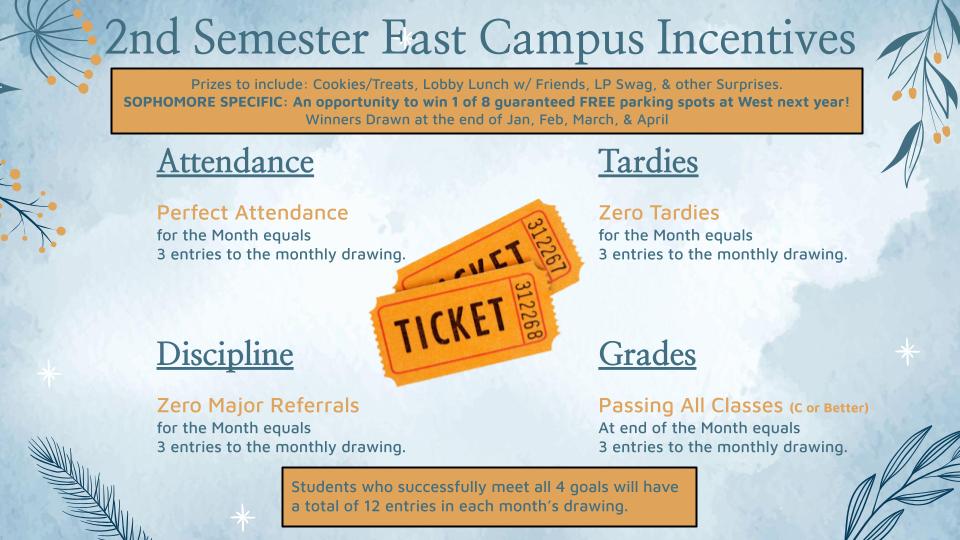 EC designs attendance and behavior incentives